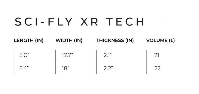 2021 Sci-Fly XR